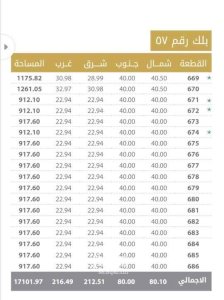 للبيع  اراضي  درة النخيل الخبر