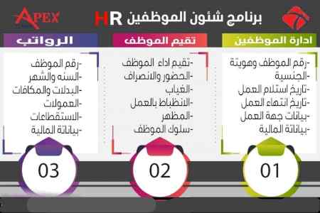 برنامج شئون الموظفين لتسهيل و ضبط الدوام 