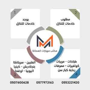 يوجد لدينا عاملات للتنازل من مختلف الجنسيات 